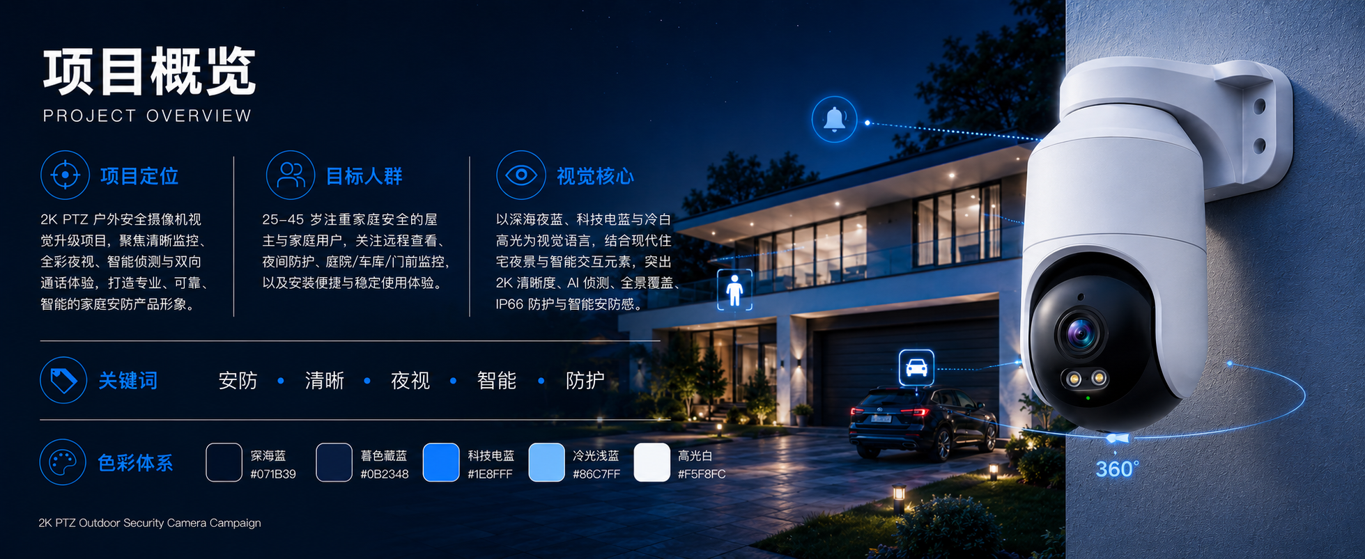 2K PTZ 户外安全摄像头 A+ 项目概览