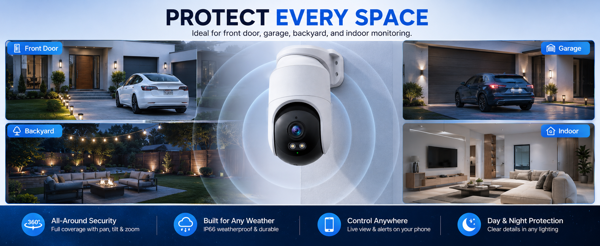 PROTECT EVERY SPACE 户外安全摄像头 A+ 视觉