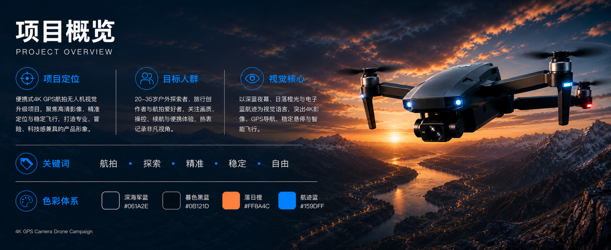 4K GPS 航拍无人机 A+ 项目概览