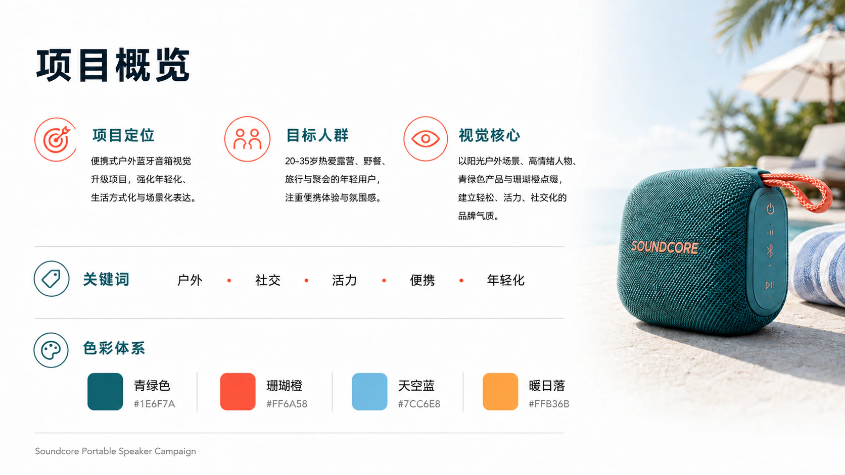 蓝牙音箱 A+ 项目概览