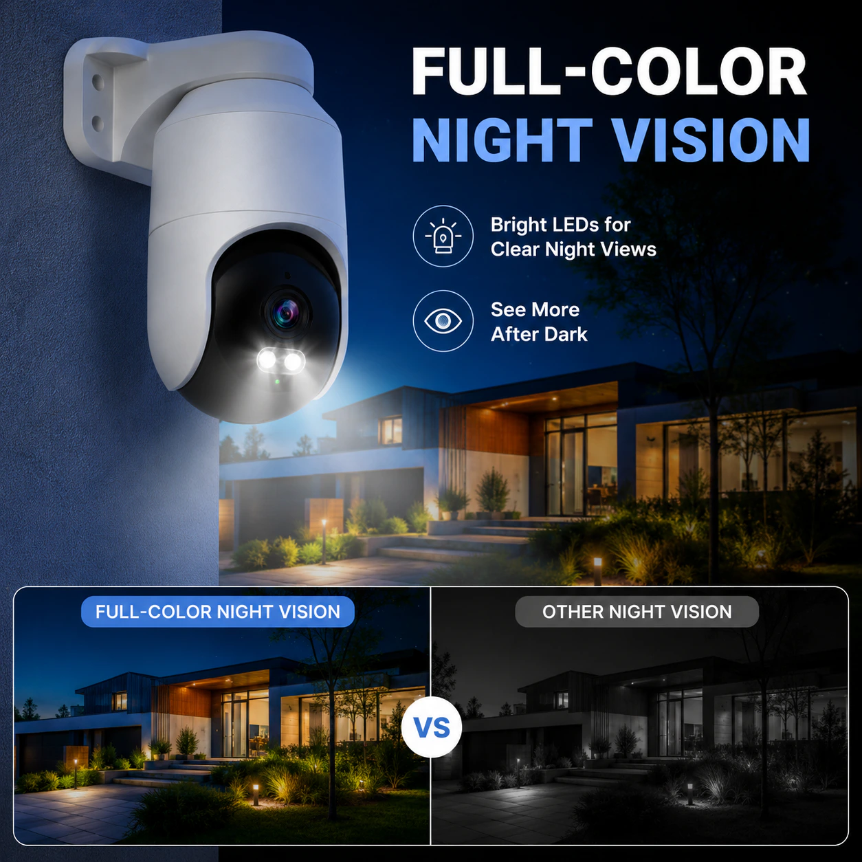FULL-COLOR NIGHT VISION 摄像头功能主图