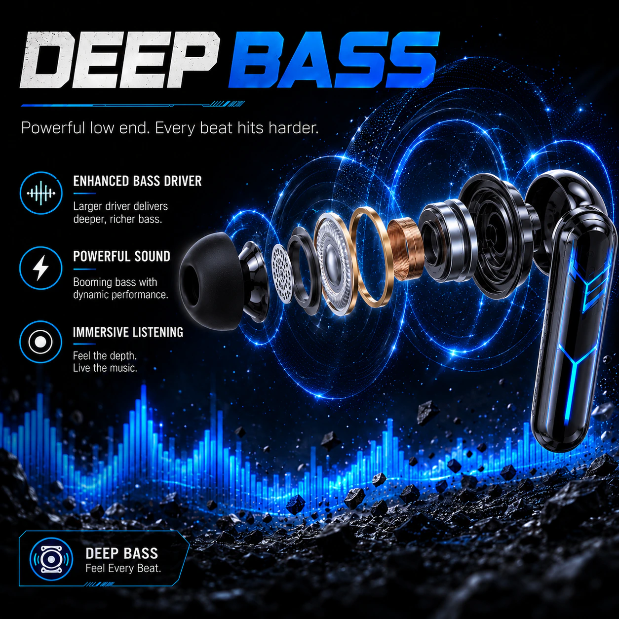 DEEP BASS 耳机功能主图