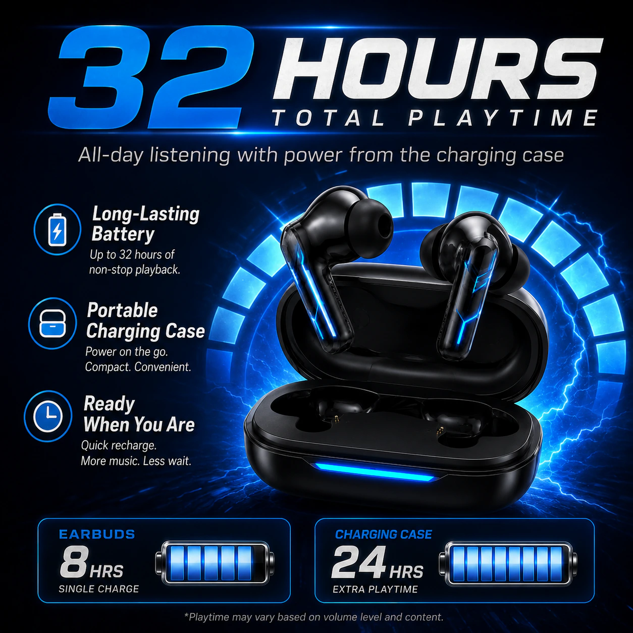 32H PLAYTIME 耳机功能主图