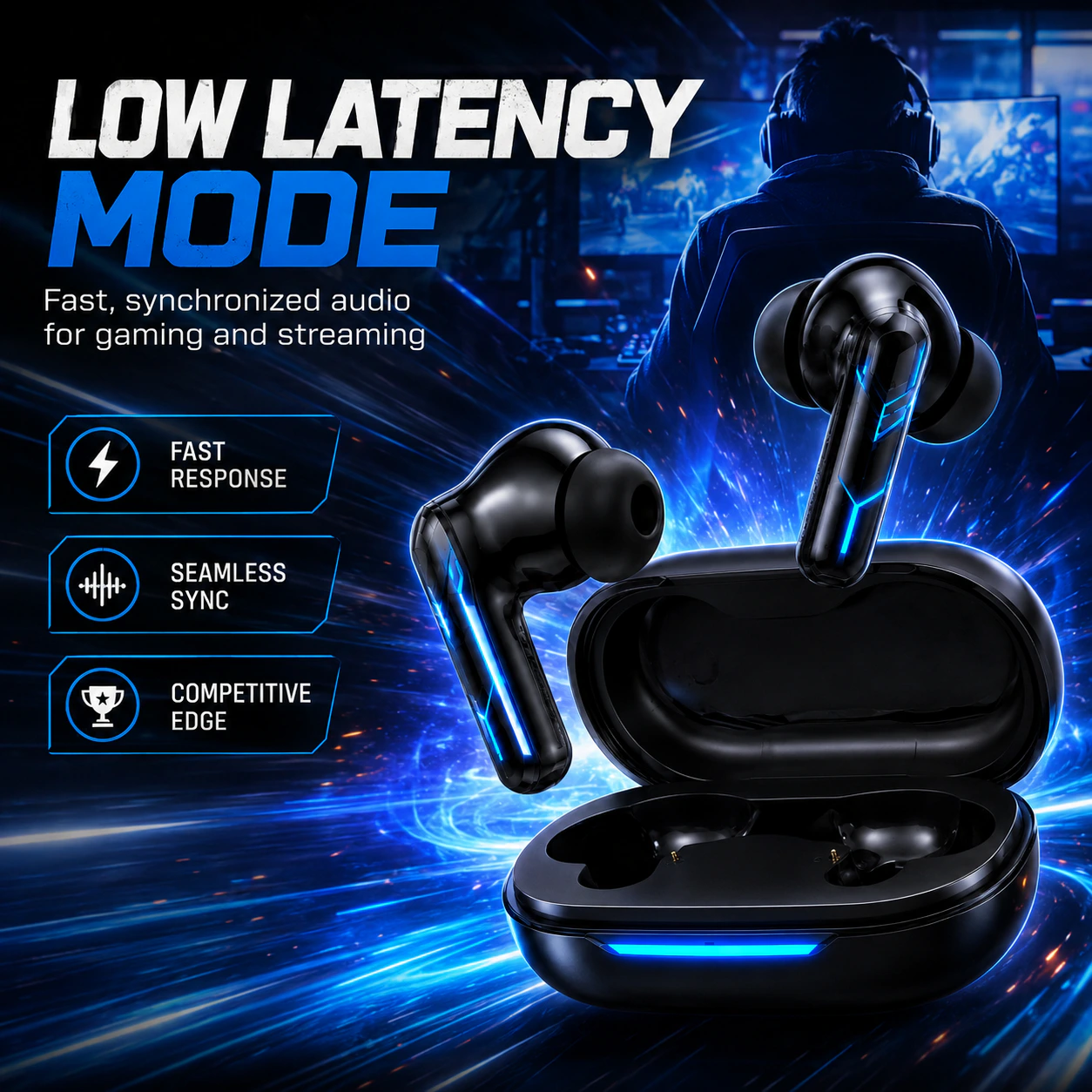 LOW LATENCY MODE 耳机功能主图