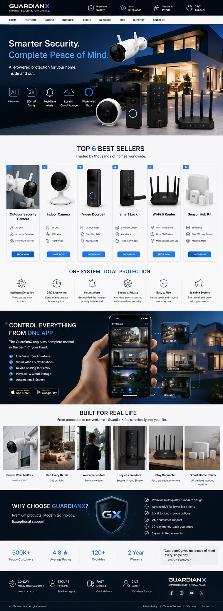 GUARDIANX SMART HOME SECURITY 旗舰店首页设计
