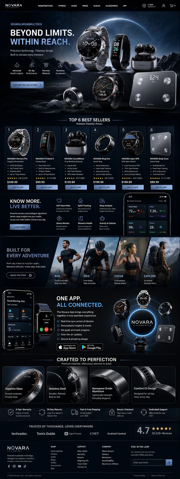 NOVARA WEARABLE TECHNOLOGY 旗舰店首页设计